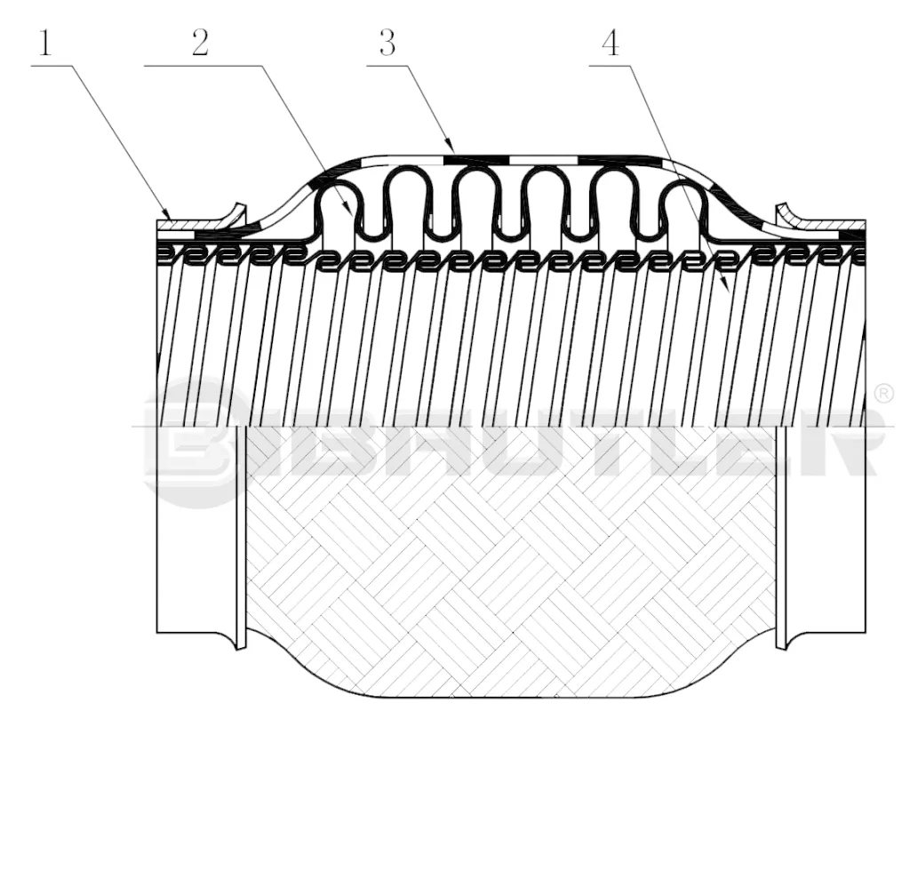 Гофра глушителя 45x100 3-х слойная Interloсk BAUTLER